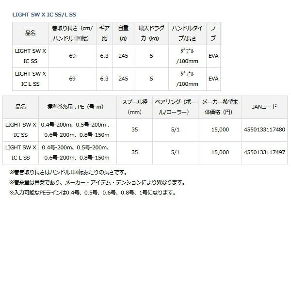フィッシング ≪'20年7月新商品！≫ ダイワ ライト SW X IC L SS