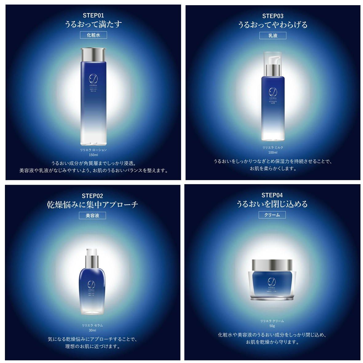 ノブiii 化粧水・乳液・美容液・保湿クリーム