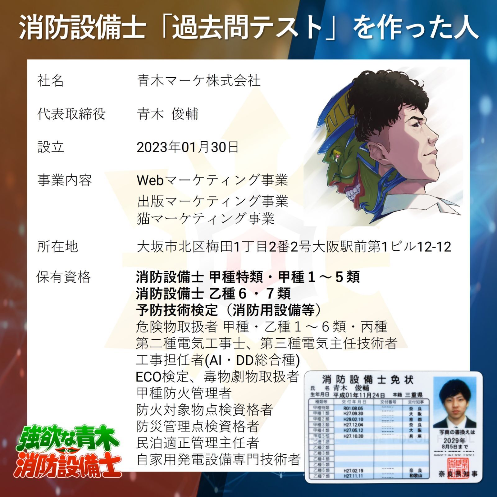 【2025年度版】消防設備士５類「過去問テスト」甲種