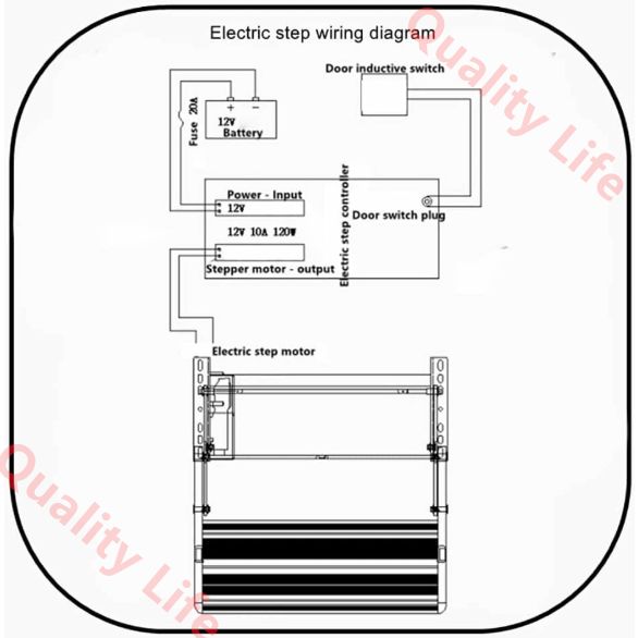 折りたたみ式ドロップダウン階段