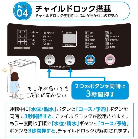 HD洗濯機6.5kg