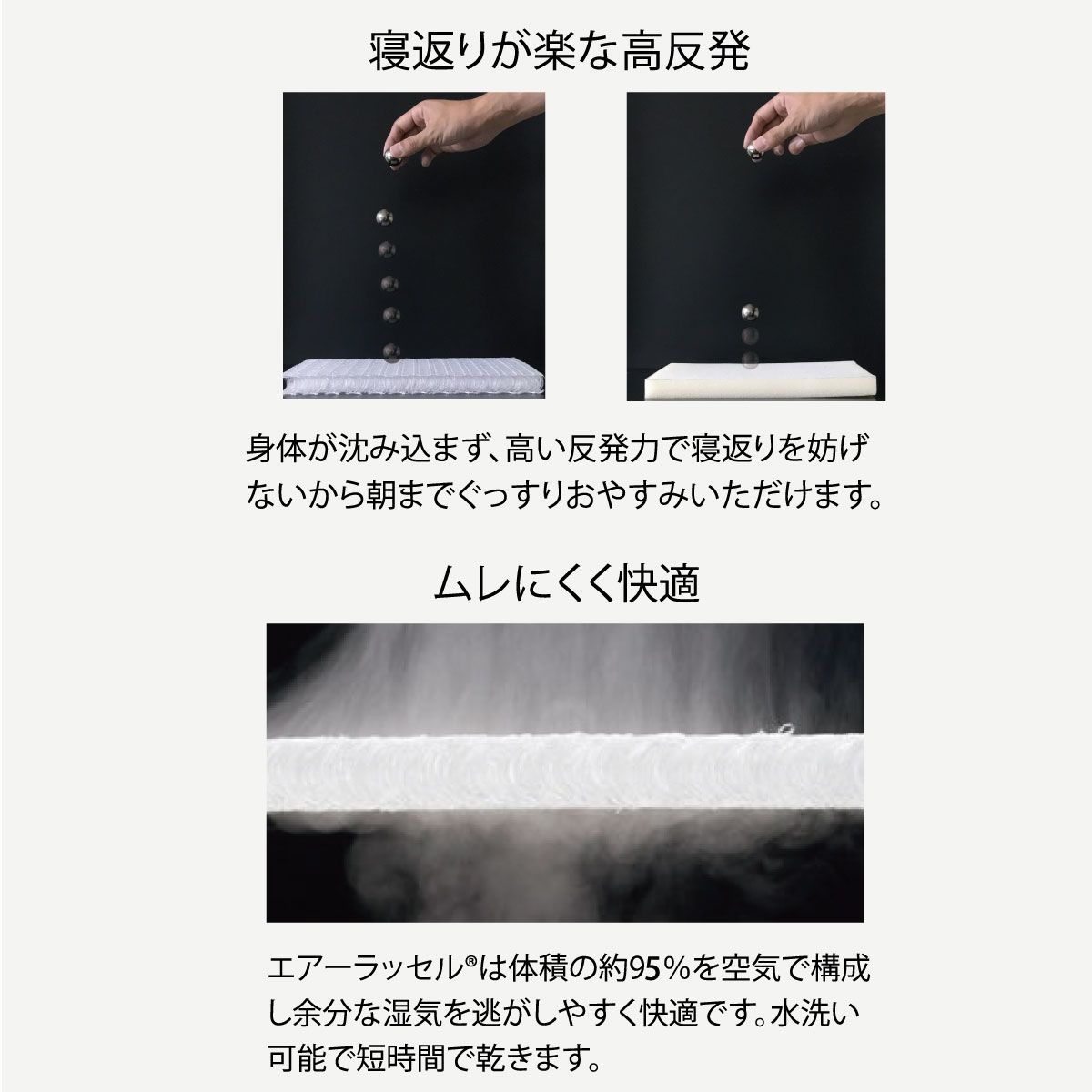 ペット用マットレス