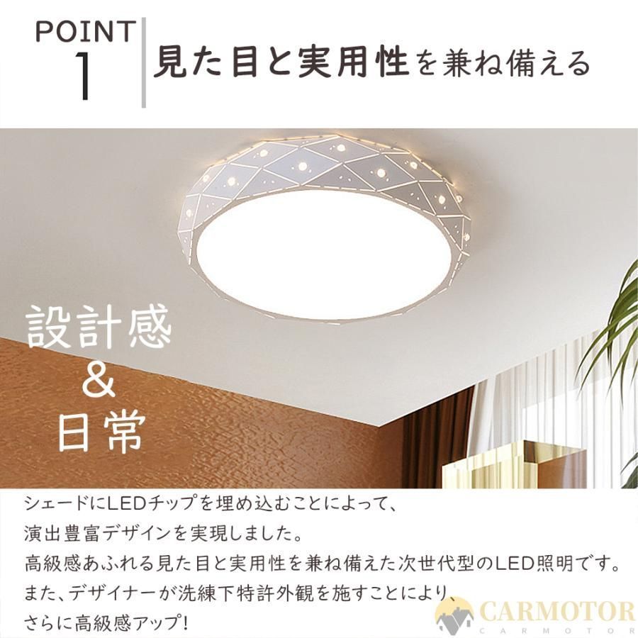 省エネ