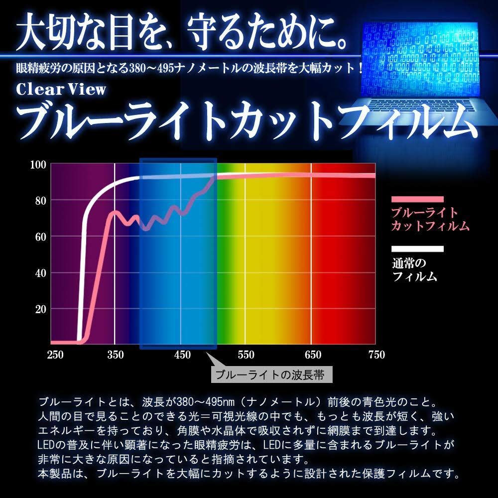 在庫セール】反射防止・抗菌・気泡レス 用【安心の5大機能☆衝撃吸収