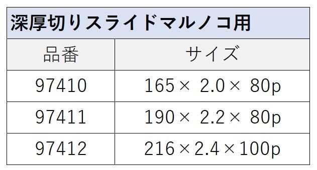 電動工具・エア工具 種類2:[2]165mm×2.0mm×80p/1枚(