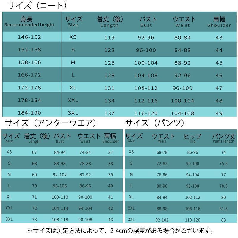 崩壊