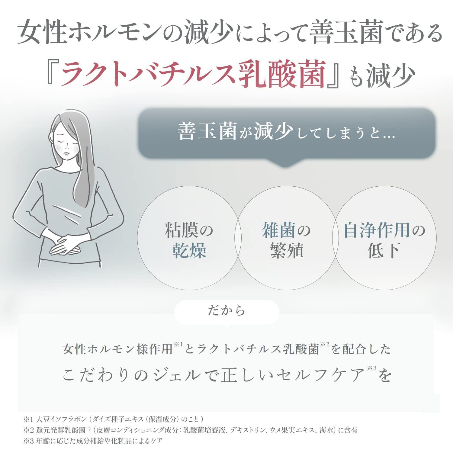 エストール|estre|インナーケア|デリケートゾーンケア|弱酸性|潤滑剤|無添加