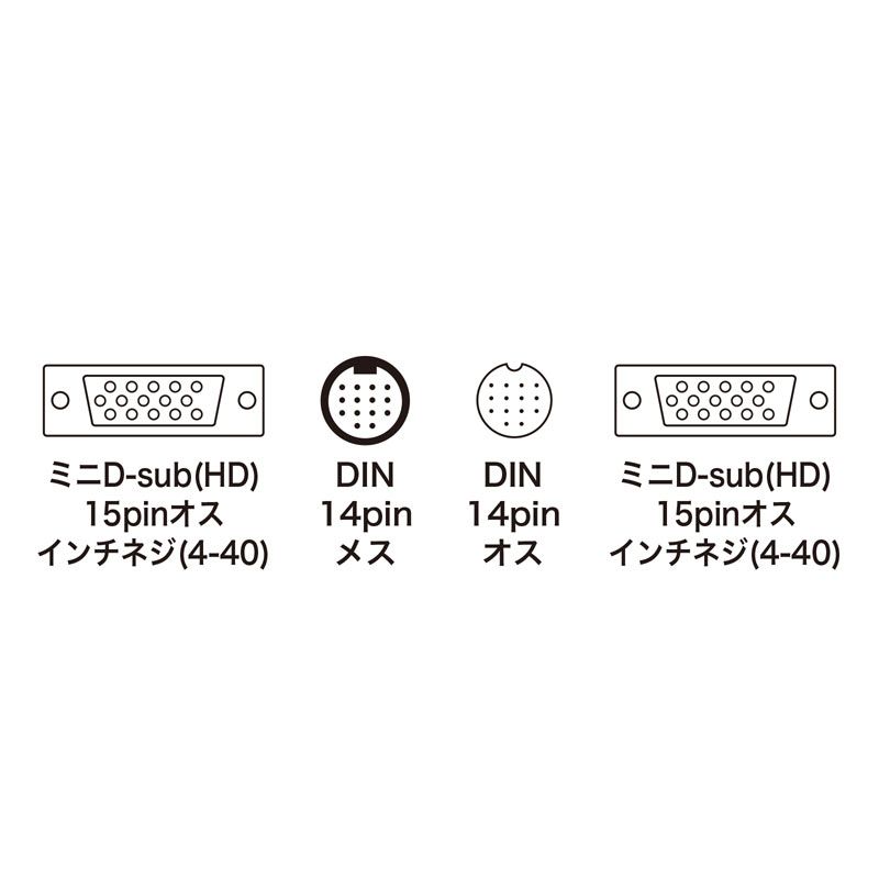 1点