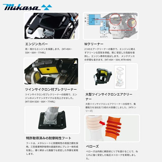 タンピングランマー | MT-55H | 三笠産業 ランマー MIKASA MT-55H 転 