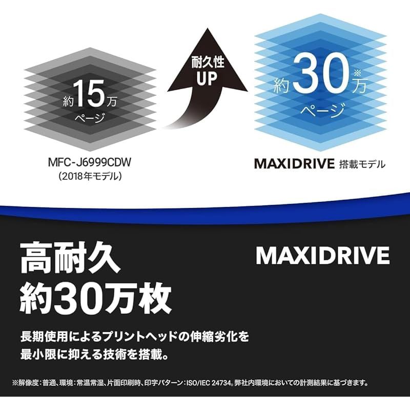 FAX|ADF|30万ページ耐久|自動両面