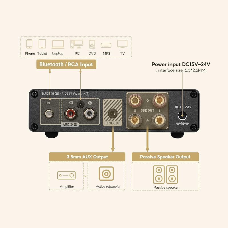 AIYIMA A01 PRO Bluetooth パワーアンプ AIYIMA A01 Pro