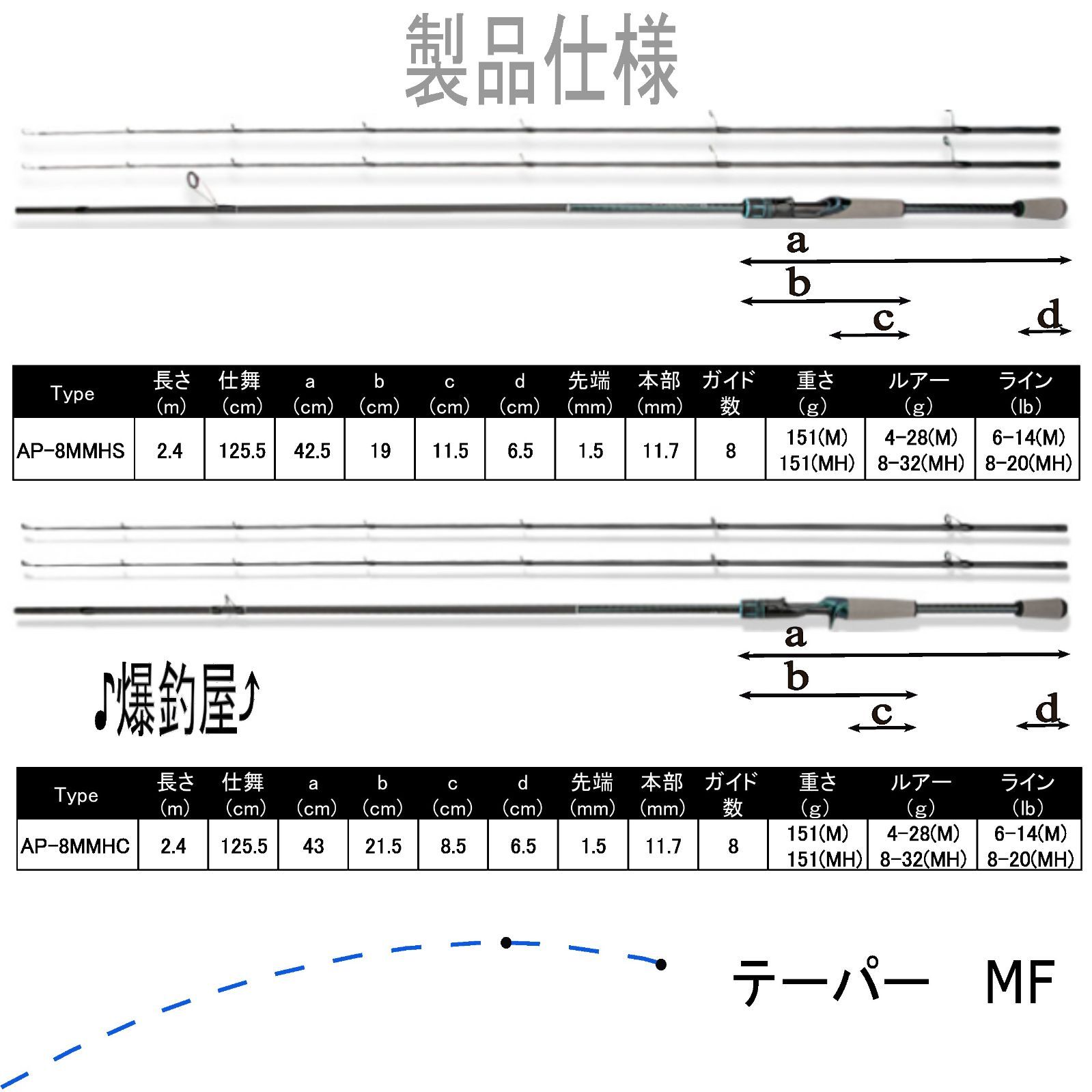 8ft ベイトロッド M/MH バス・シーバス・ロックフィッシュ・エギング