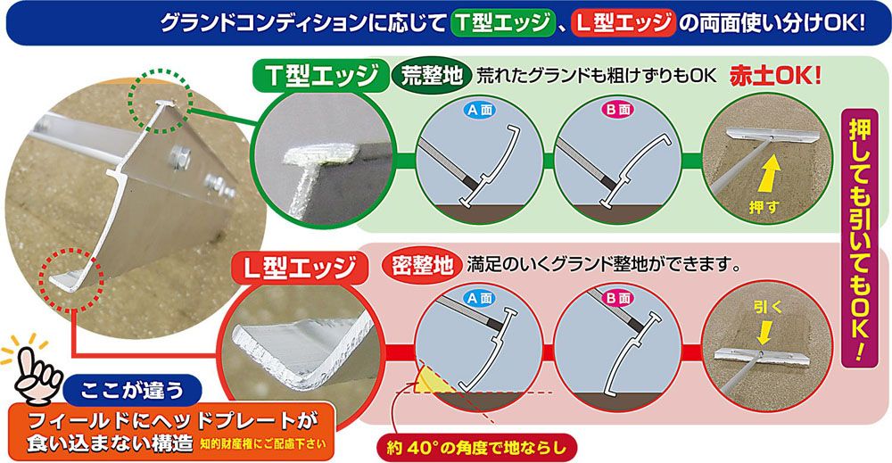 グラウンド整備品