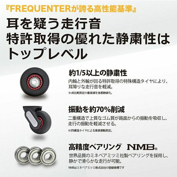 フリクエンター