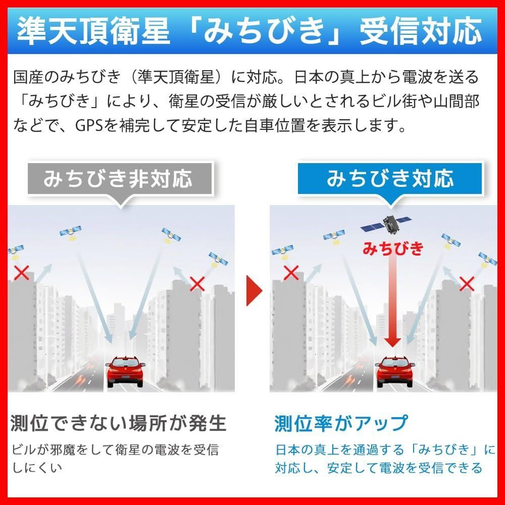 |車線案内|スピード警告|安全運転案内 DTV