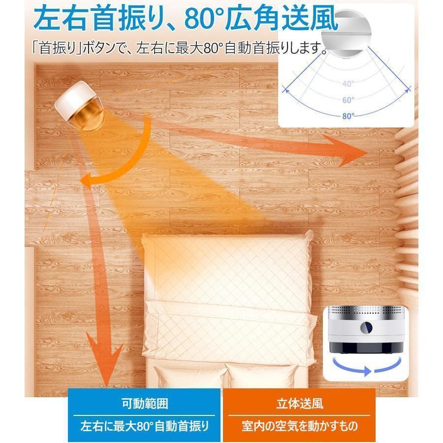 温冷風扇