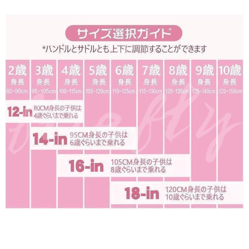 14インチ