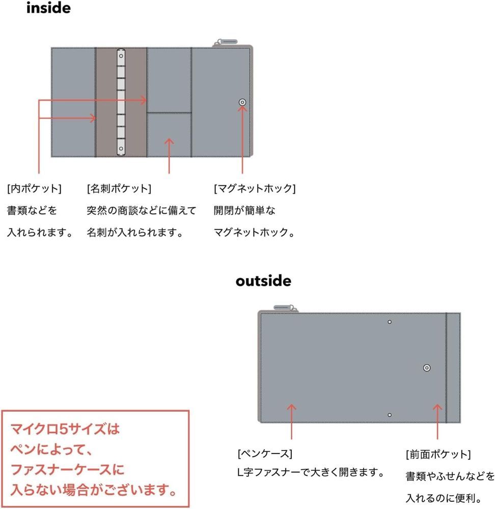 ダイゴー