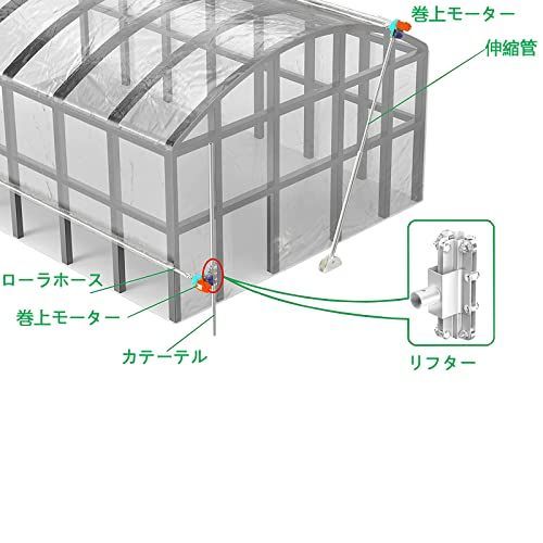 巻上モーター*1 自動式フィルム巻上げ換気装置 24V 電動巻き上げ機 100W 4.0rpm 100NM 農業温室 ビニールハウス用  (巻上モーター*1) - メルカリ