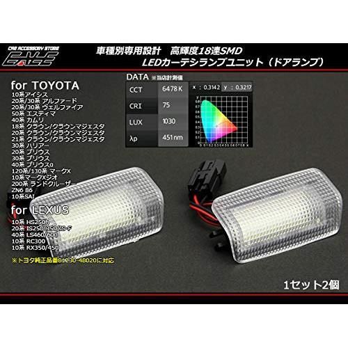 KAZESHOP☆新着商品】 LED カーテシランプ トヨタ/レクサス用 20系 30系 アルファード ヴェルファイア等 R-129 - メルカリ