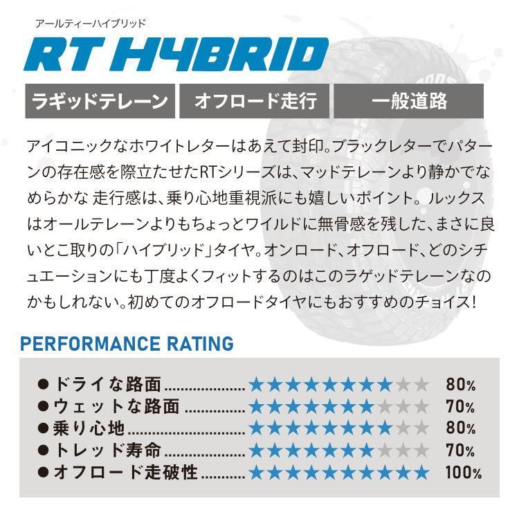 在庫処分SALE タイヤホイール4本セット RIVAI OFFROAD Plastic Bomb 14x4.5J 4/100 +43 MB  MONSTA RT HYBRID 155/65R14 ホワイトレター - メルカリ