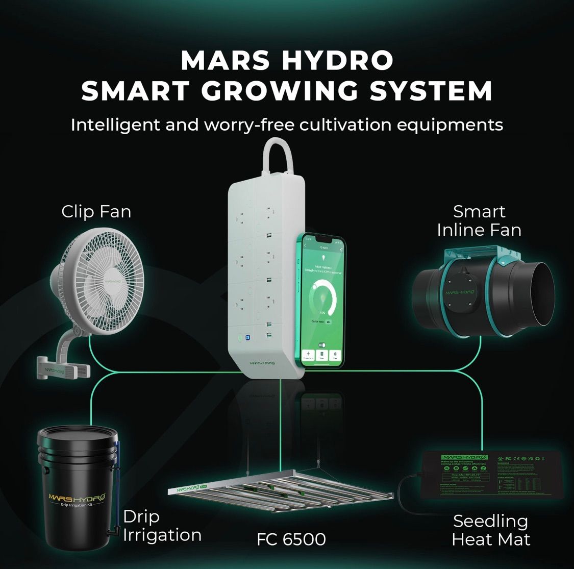Mars Hydro FC-E6500 【高級】植物育成LED【最新】 - メルカリ