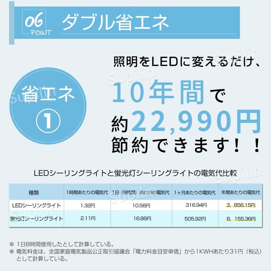 10畳対応 調光