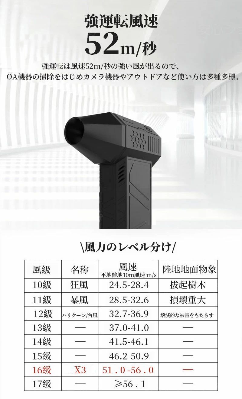 電動エアダスタ一 ミニジェットブロワー
