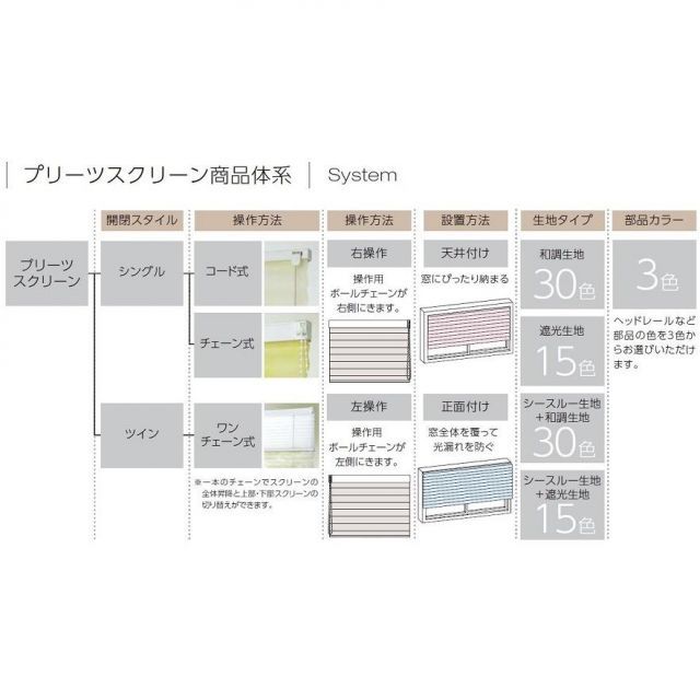 プリーツスクリーン 遮光生地 シングル チェーン式 特注サイズ W：500～800mm × H：300～600mm LIXIL リクシル TOSTEM トステム