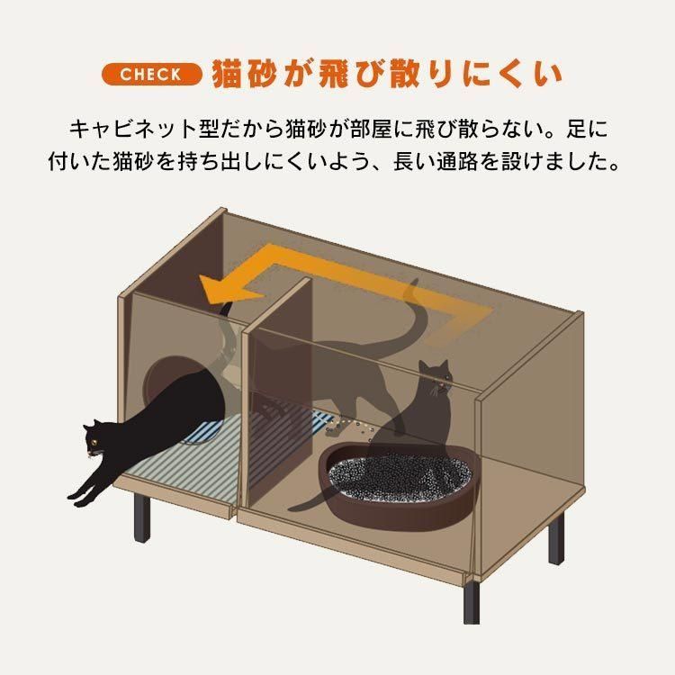 公式