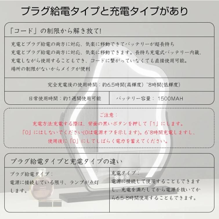 設置簡単
