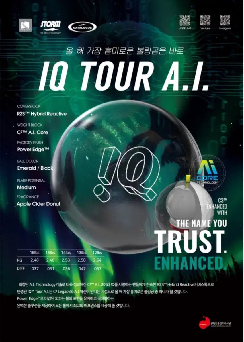 ストーム IQ ツアー ai セール 15 ポンド ☆ボウリング☆ストーム☆ IQ