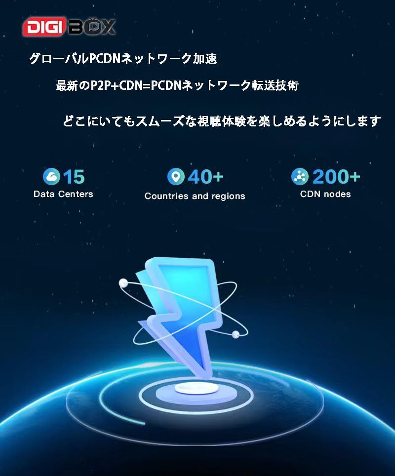 バランスの取れた 即日発送 音声リモコン 7日間のリプレイ機能付き 4GB 64GBのストレージ 4つのUSBポート バッファなしの6Kストリーミング再生 6対応 アメリカのスポーツや世界中の映画を楽しめるWiFi Androidプレーヤー スマートテレビボックス Plus