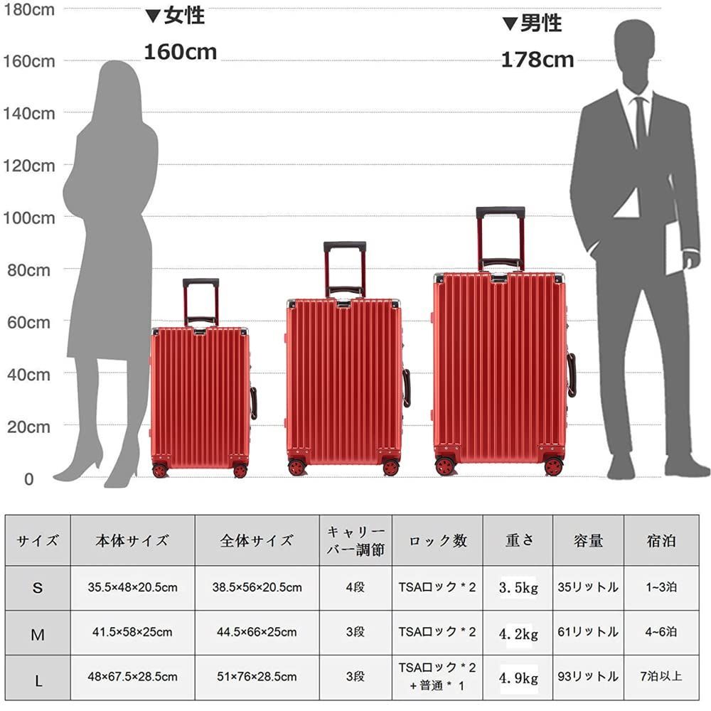 スーツケース オールアルミ合金 キャリーケース TSAロック機内持ち込みLサイズ スーツケース アルミ 大型 Lサイズ TSAロック キャリー ケース