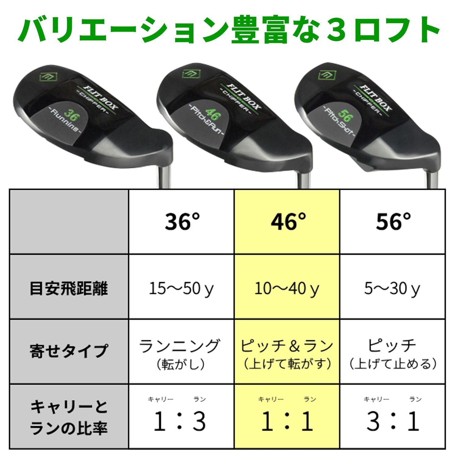 スチールシャフト