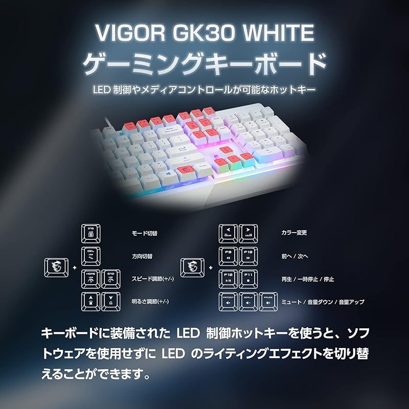 KB576 フルキーボード