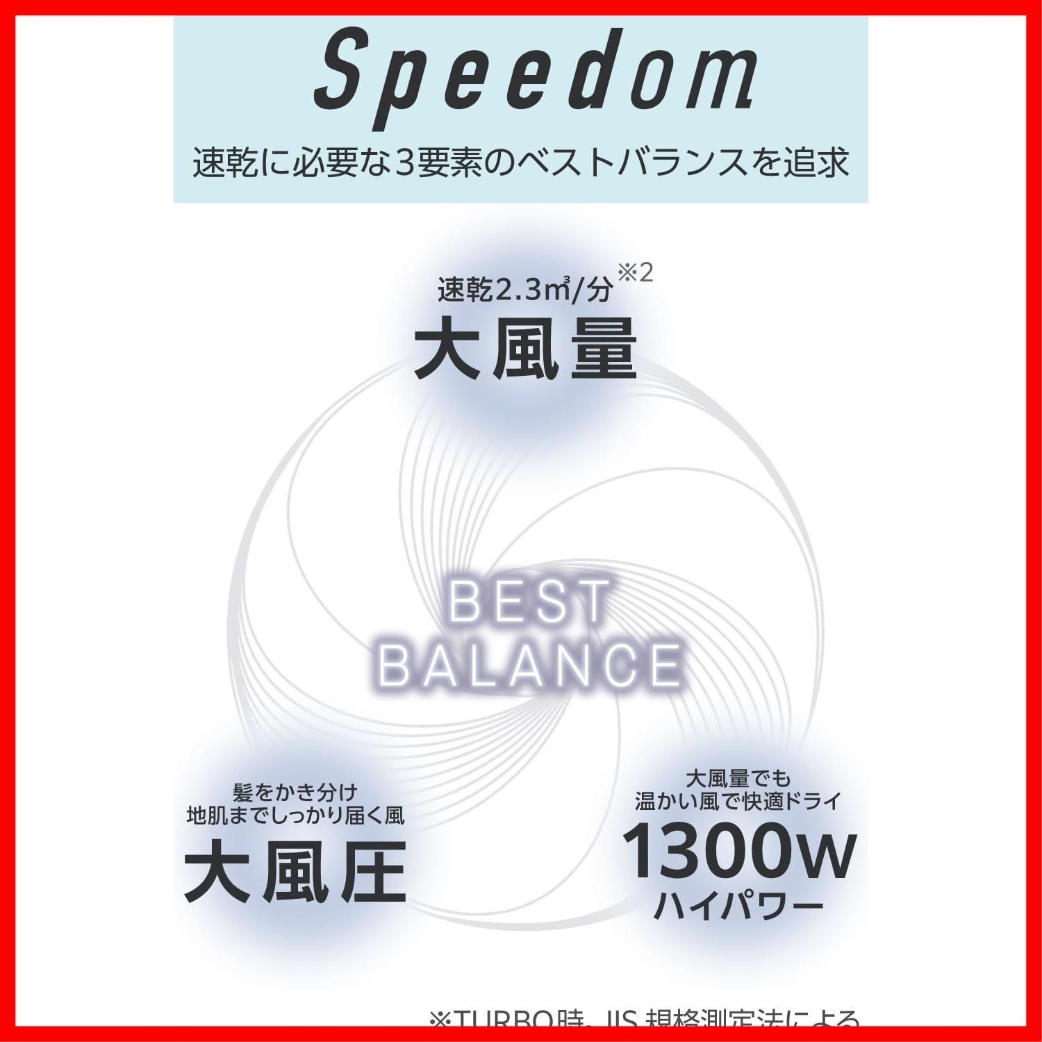 プロテクトイオン 折りたたみ