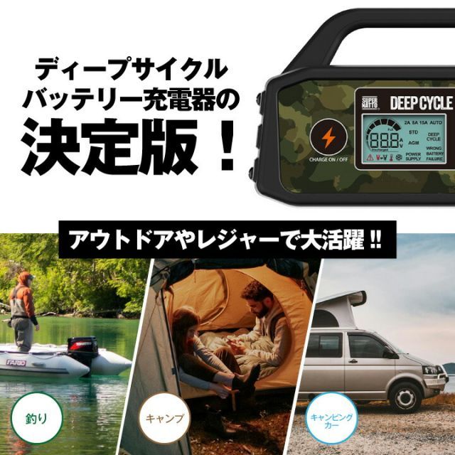 密閉型