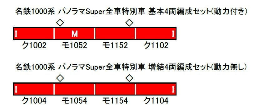 名鉄1000系 パノラマSuper全車特別車 増結4両編成セット 動力無し グリーンマックス 30453 鉄道模型 Nゲージ