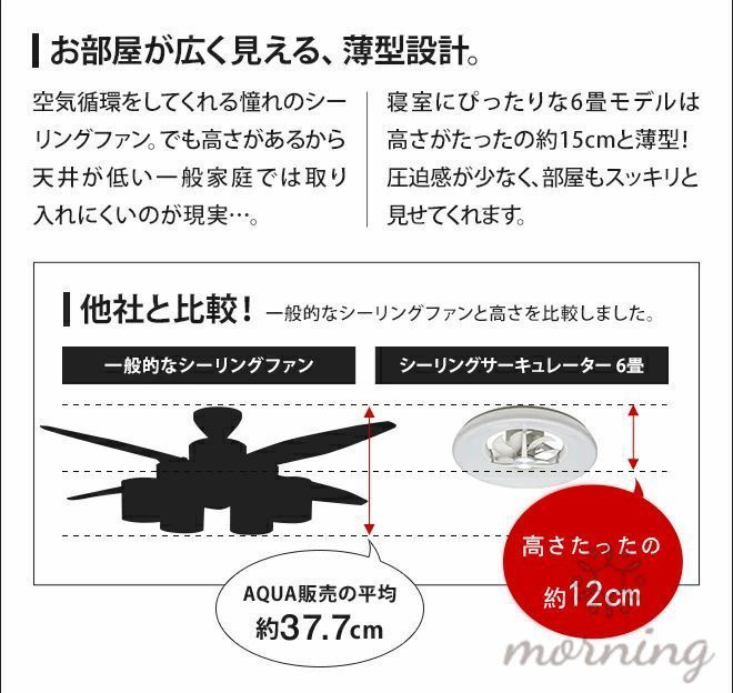 薄型