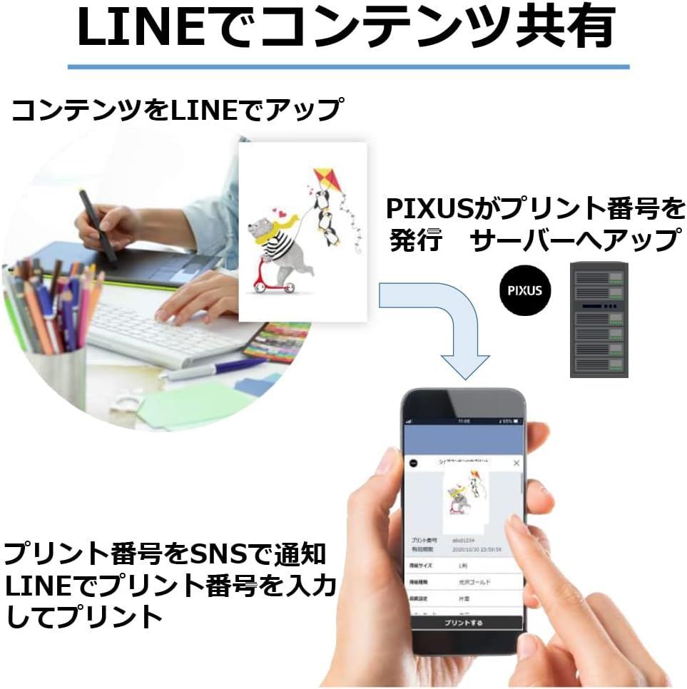 ホワイト 2021年モデル