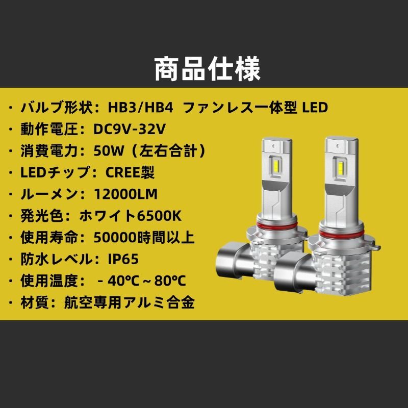 カローラフィールダー160系 LEDヘッドライト左右 多少破損あり HB3 HB4