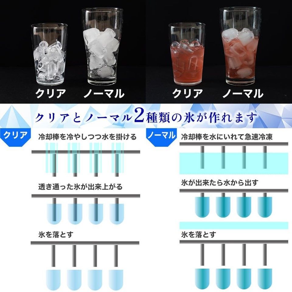 家庭用 アイス