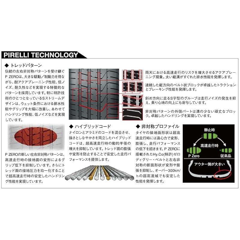 マセラティ承認