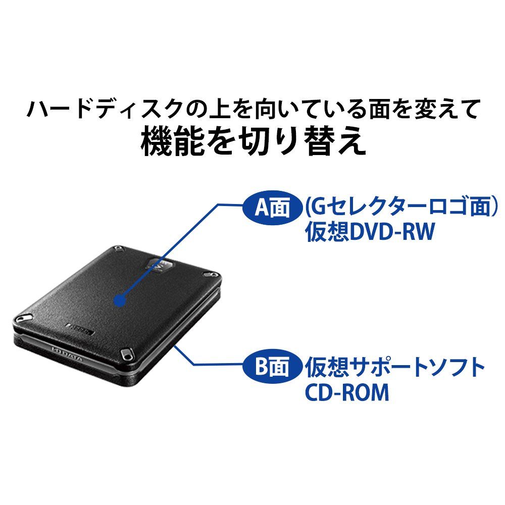 日本メーカー HDPD-UTD1