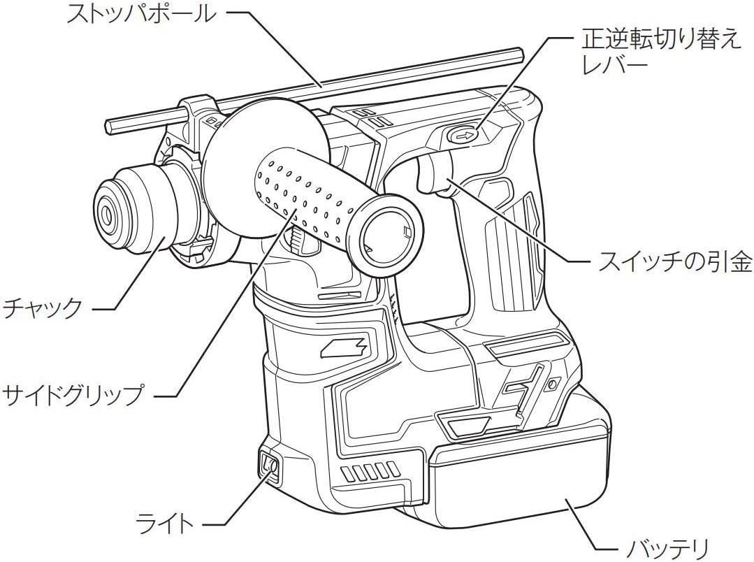 マキタ Makita 18V 充電式ハンマドリル 17mm HR171DZ 本体のみ ハンマドリル 18V 17mm