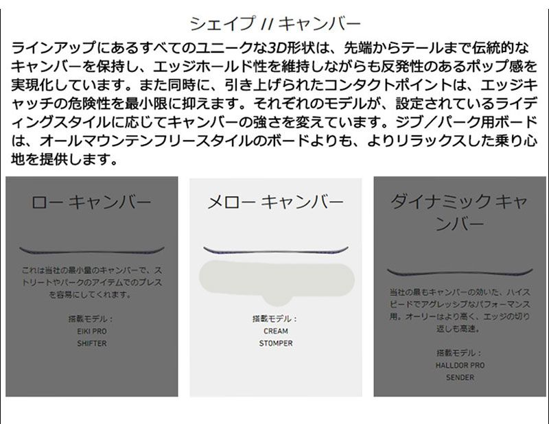 スノーボード ワンメイク