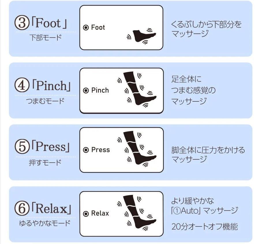 太もも 足裏