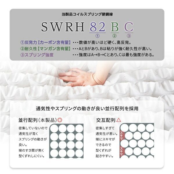 ハード