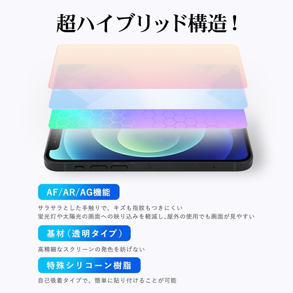 Cayin N30LE DAP 保護フィルム OverLay Plus Premium カイン ポータブルプレーヤー用フィルム アンチグレア 反射防止  高透過 指紋防止 - メルカリ